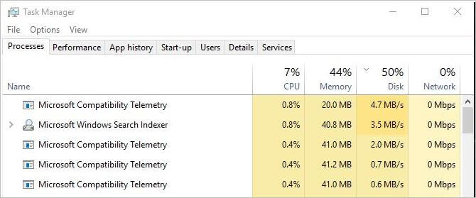 Microsoft Compatibility Telemetry High Disk Usage Issue